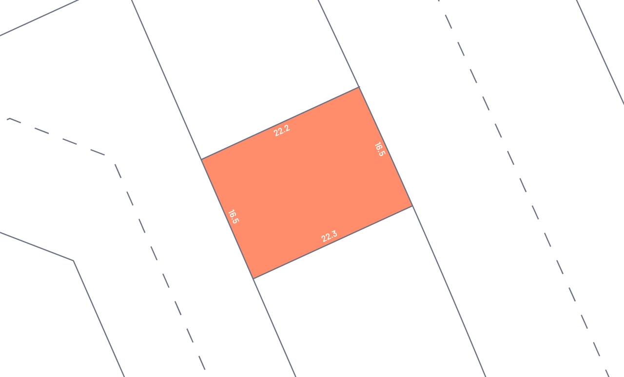 Land For Sale In Al Ramli - 1080